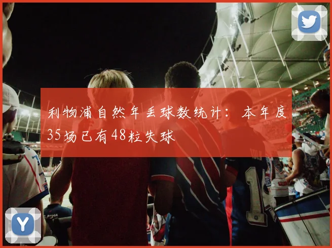 利物浦自然年丢球数统计：本年度35场已有48粒失球